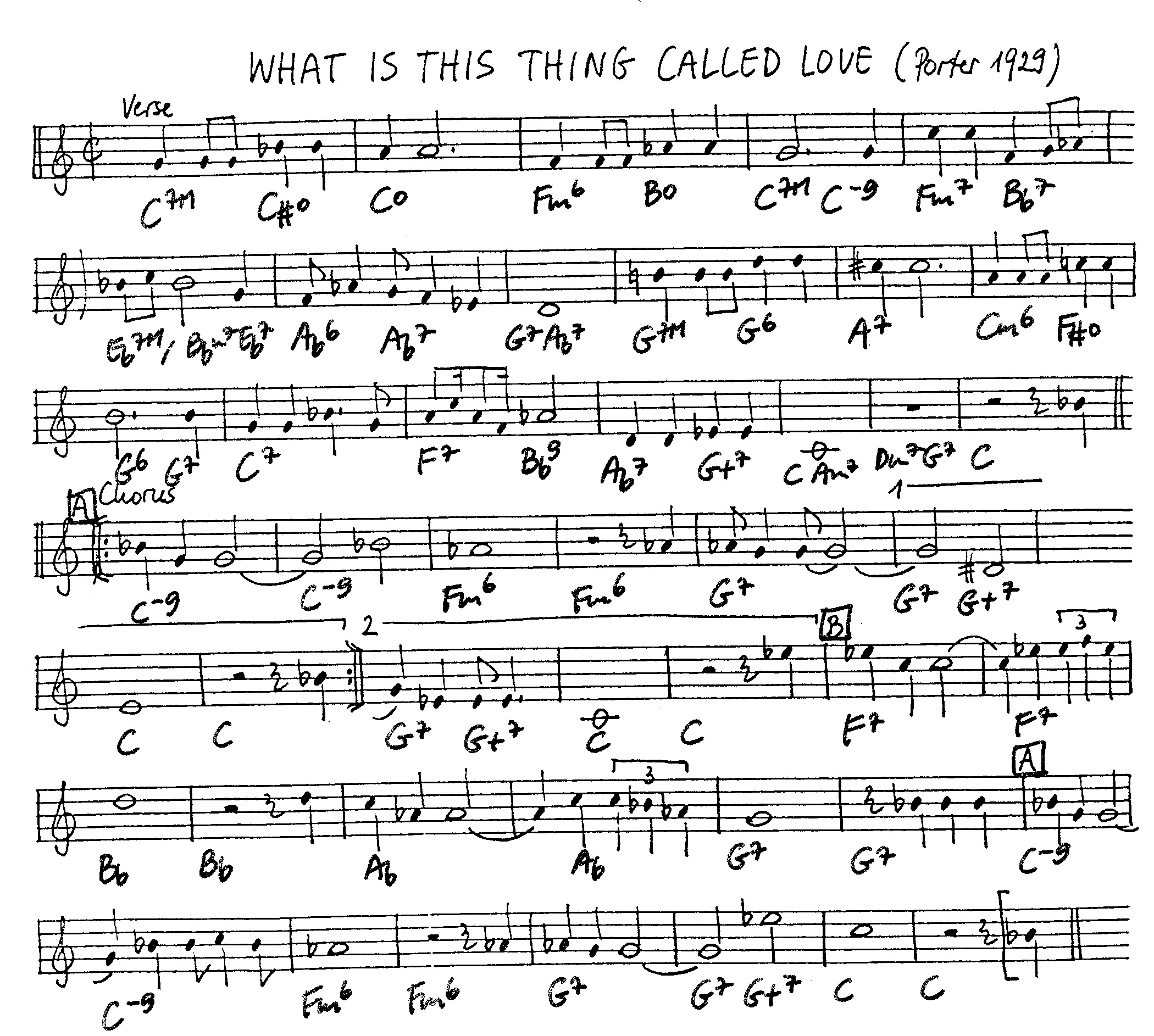 what is this thing called love leadsheet – book us for your next 20s or gatsby event